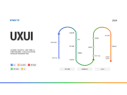 π云檢測平臺(tái)