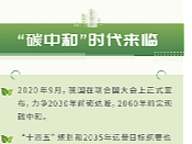 亿达中国-推文长图