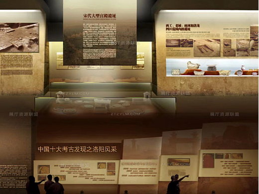 展厅精选案例 | 洛阳博物馆