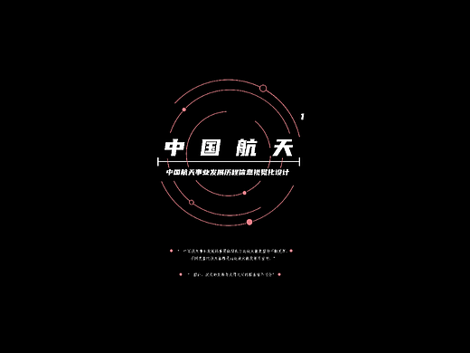 中国航天事业发展历程信息视觉化设计