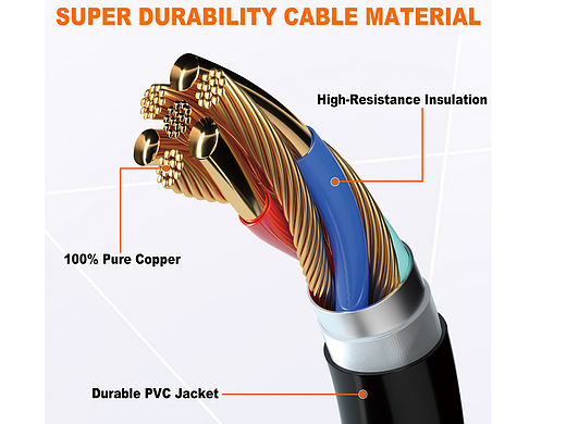橙色浪涌保护器，主图，A+