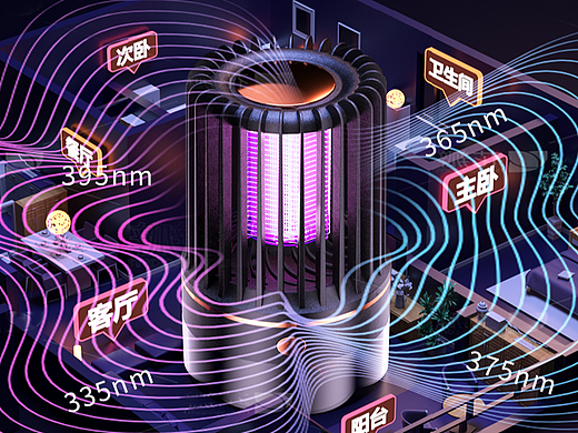灭蚊灯详情02  结尾带动图