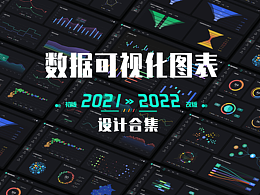 配色