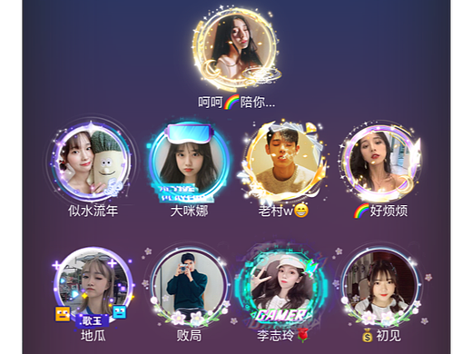 头像框整集