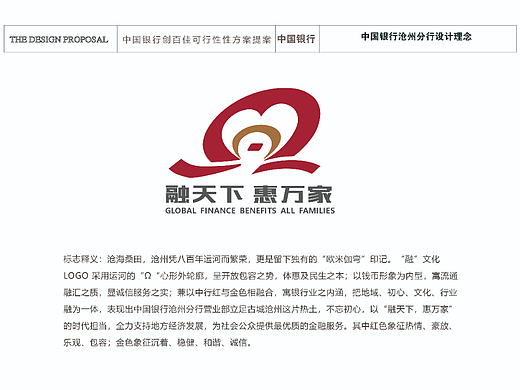 中國(guó)銀行標(biāo)識(shí)（個(gè)人主頁(yè)-ZNjI5NzMxOTY=） - 品牌 - 站酷設(shè)計(jì)師云來(lái)浮生原創(chuàng)素材 - 站酷ZCOOL