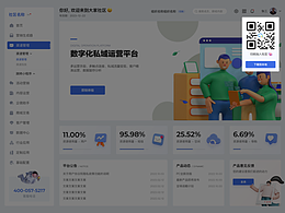 旅游类UI