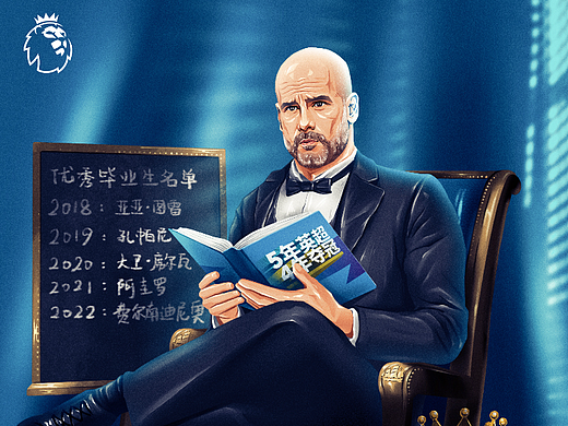 英超联赛2018-22运营海报合辑