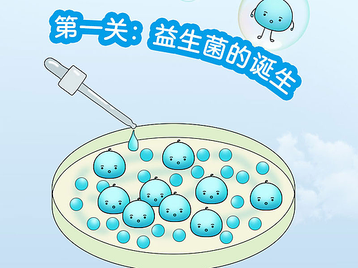 益生菌长图卡通条漫（过关斩将）