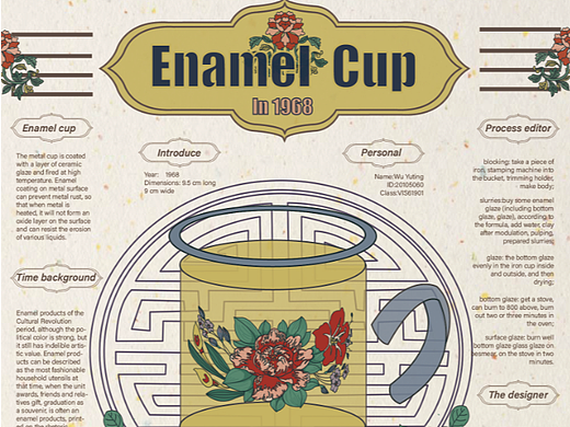 老物件-信息图表海报