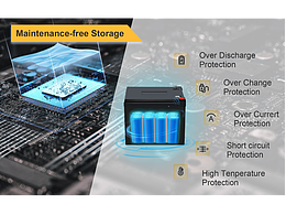 亞馬遜A+頁(yè)面