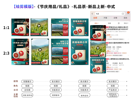 淘宝模板（个人主页-ZNjM5Nzk4OTI=） - 电商 - 站酷设计师lvwenlong520原创素材 - 站酷ZCOOL