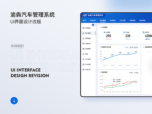 渝犇B端界面+小程序界面设计