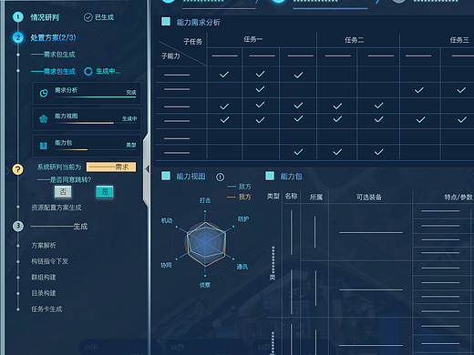交互设计中如何避免弹框叠加弹框的设计