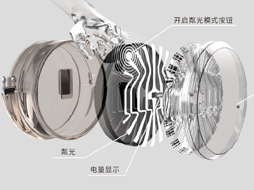 手袋设计