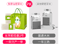 產(chǎn)品對(duì)比（個(gè)人主頁(yè)-ZNjUwMTA4OTI=） - 海報(bào) - 站酷設(shè)計(jì)師M小彤原創(chuàng)素材 - 站酷ZCOOL
