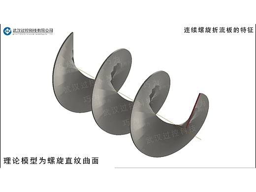 无中心管、连续螺旋折流板的特征