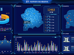 調(diào)劑書庫大數(shù)據(jù)系統(tǒng)