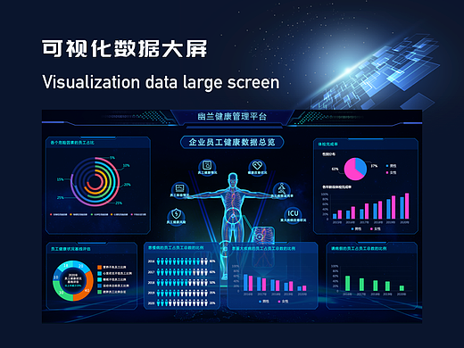 可视化数据大屏