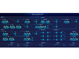 日常設(shè)計(jì)