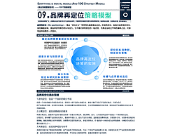 100个商业策略模型09-品牌再定位策略模型