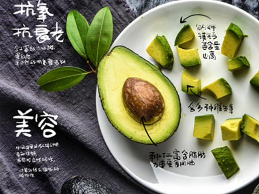 牛油果海报