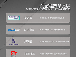门窗海报隔热条品牌商合作海报