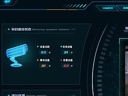 UI設計師35歲以后的出路在哪里