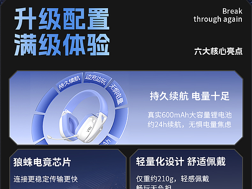 电商详细页 |  狼蛛耳机 x 鼠标 |  视觉精选*2