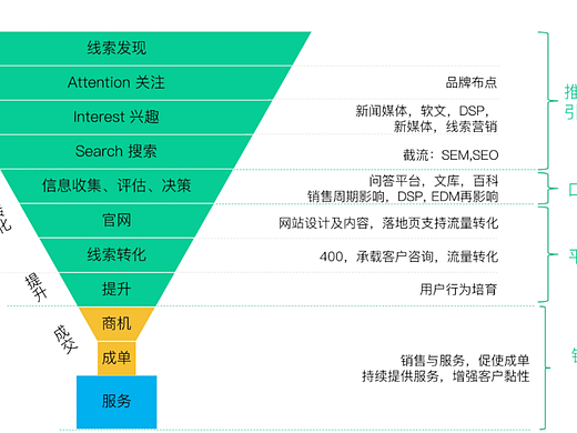 保健食品包装设计|营养食品品牌策划|女性营养保健食品包装设计