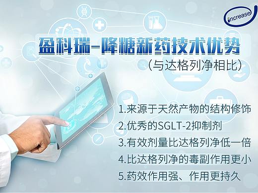 《盈科瑞》降糖新药技术优势包装宣传片