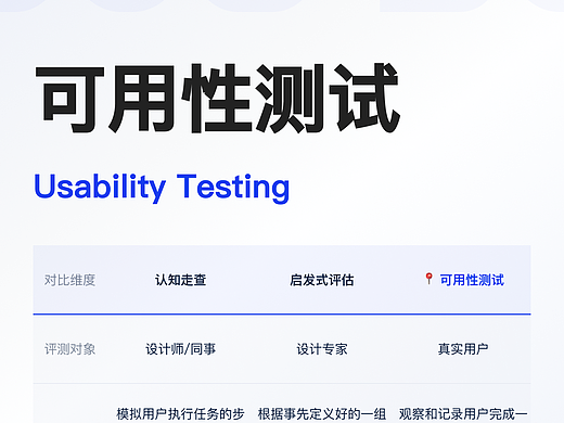 可用性测试｜用研三部曲 之 篇章一