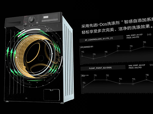 福州企业宣传片三维产品动画|洗衣机内部滚轮旋转动画（个人主页-ZNjc1MTQwMDQ=） - 产品 - 站酷设计师藏青冰蓝原创素材 - 站酷ZCOOL