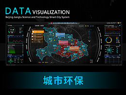 北京江图科技某某智慧城市指挥中心-城市环保
