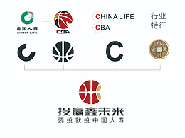 *飛機(jī)稿*金融加籃球的LOGO