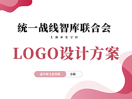上海市長寧區(qū)統(tǒng)一戰(zhàn)線智庫聯(lián)合會logo設(shè)計