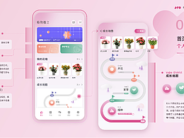 未来社区