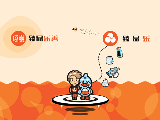 评估