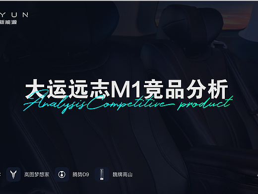 超实用的HMI竞品分析！