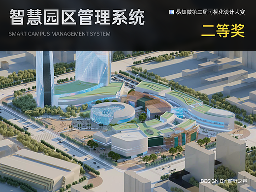 易知微可视化设计大赛获奖作品-智慧园区管理系统