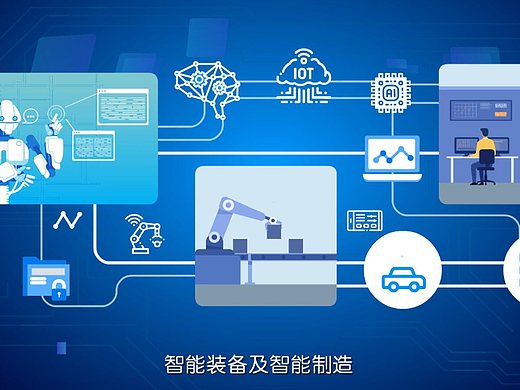 重庆MG二维动画宣传片视频制作公司闪狼传媒案例展示