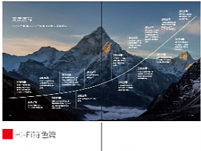4K蓝光硬盘播放机（画册）