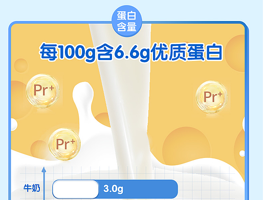 详情页-奶制品01