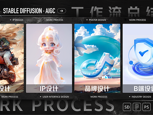AIGC·手把手教你用SD玩转设计行业