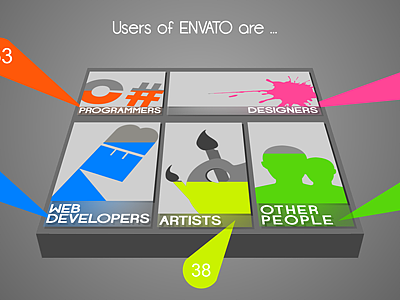 AE模板|简洁动态平板电脑图标注图标展示动画片头