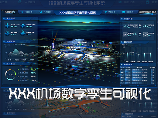 【Unity】XXX机场数字孪生可视化
