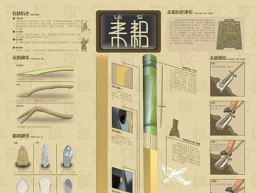 【信息图表】农器始祖“耒耜”-信息可视化设计