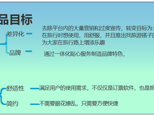  候鸟旅游