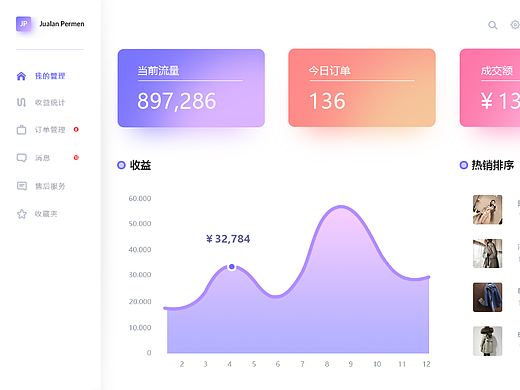 小练习-网页界面临摹