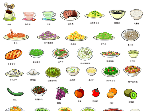 各种ps手绘卡通食物素材