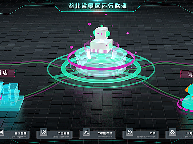 数据可视-景区运行监测